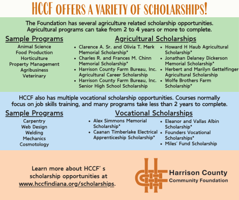 HCCF_Scholarships_page-0001.png