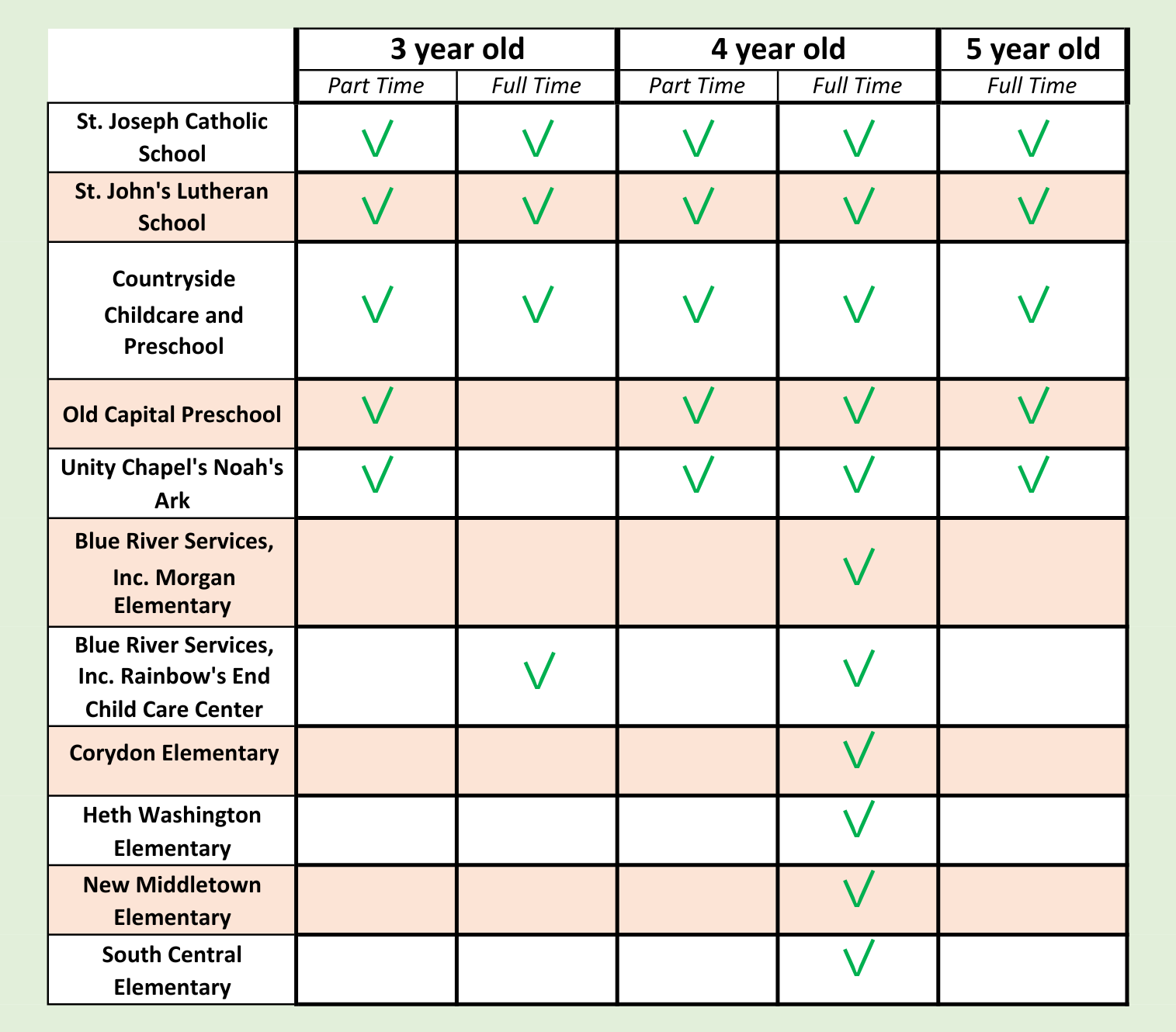 Updated_2025_Provider_Options.png
